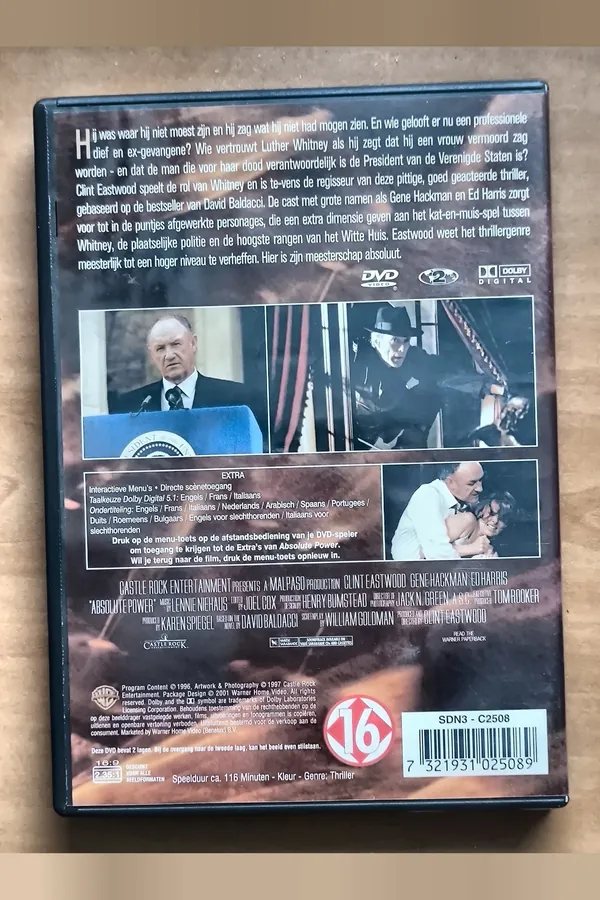 Absolute Power – achterkant