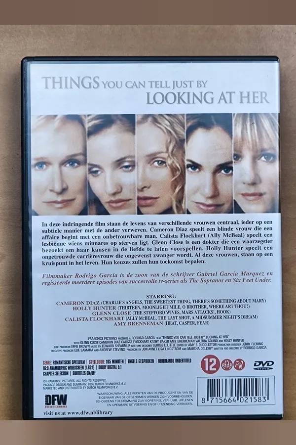 Things You Can Tell Just by Looking at Her – achterkant